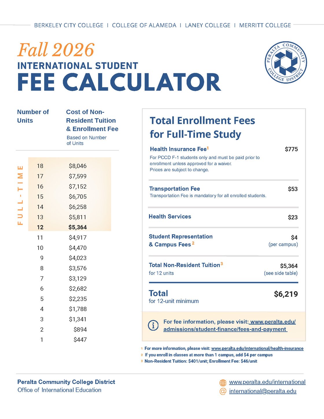 Fall 2026 International Student Fee Calculator
