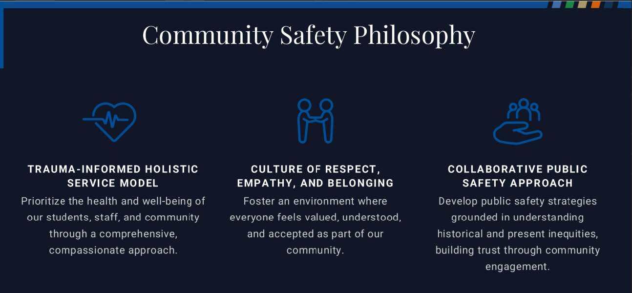 PCCD Community Safety Philosophy
