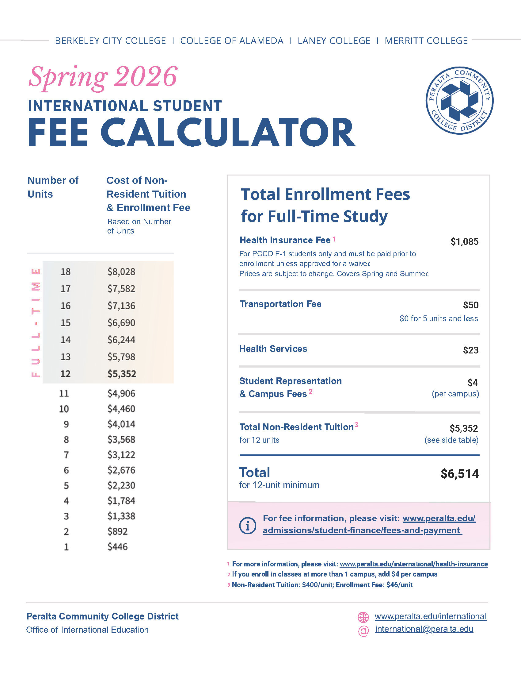 Spring 2026 International Student Fee Calculator