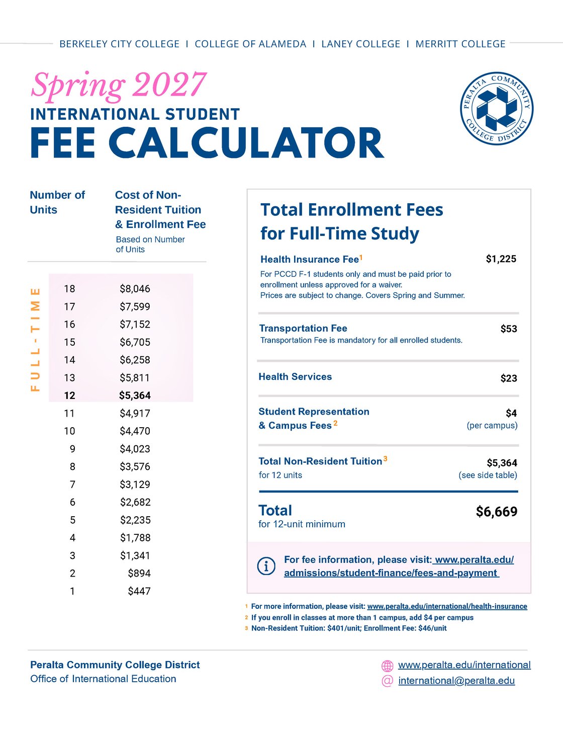 Spring 2027 International Student Fee Calculator