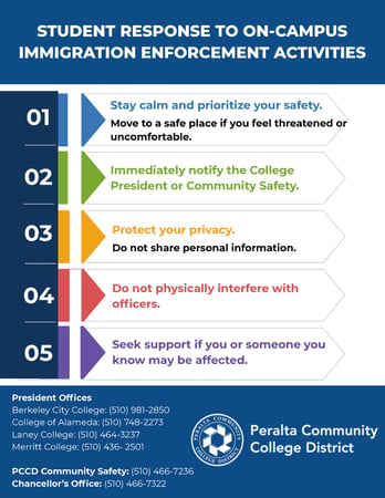 Student Response to On-Campus Immigration Enforcement Activities 10.29