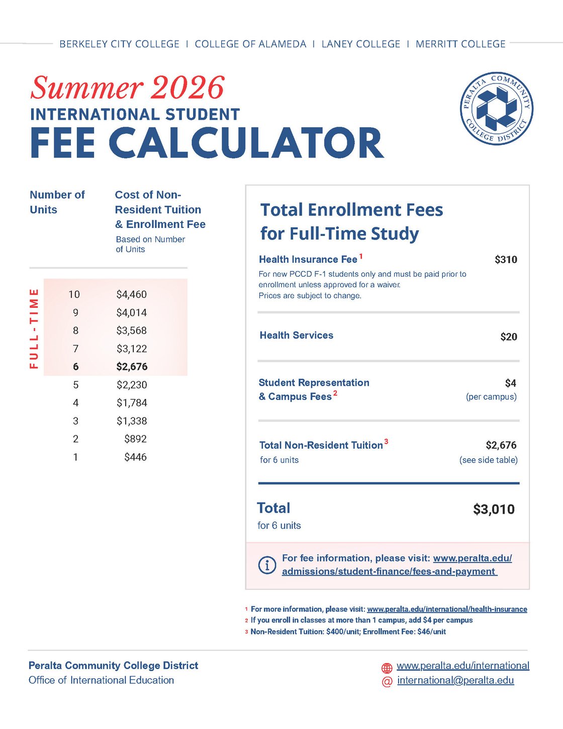 Summer 2026 International Student Fee Calculator