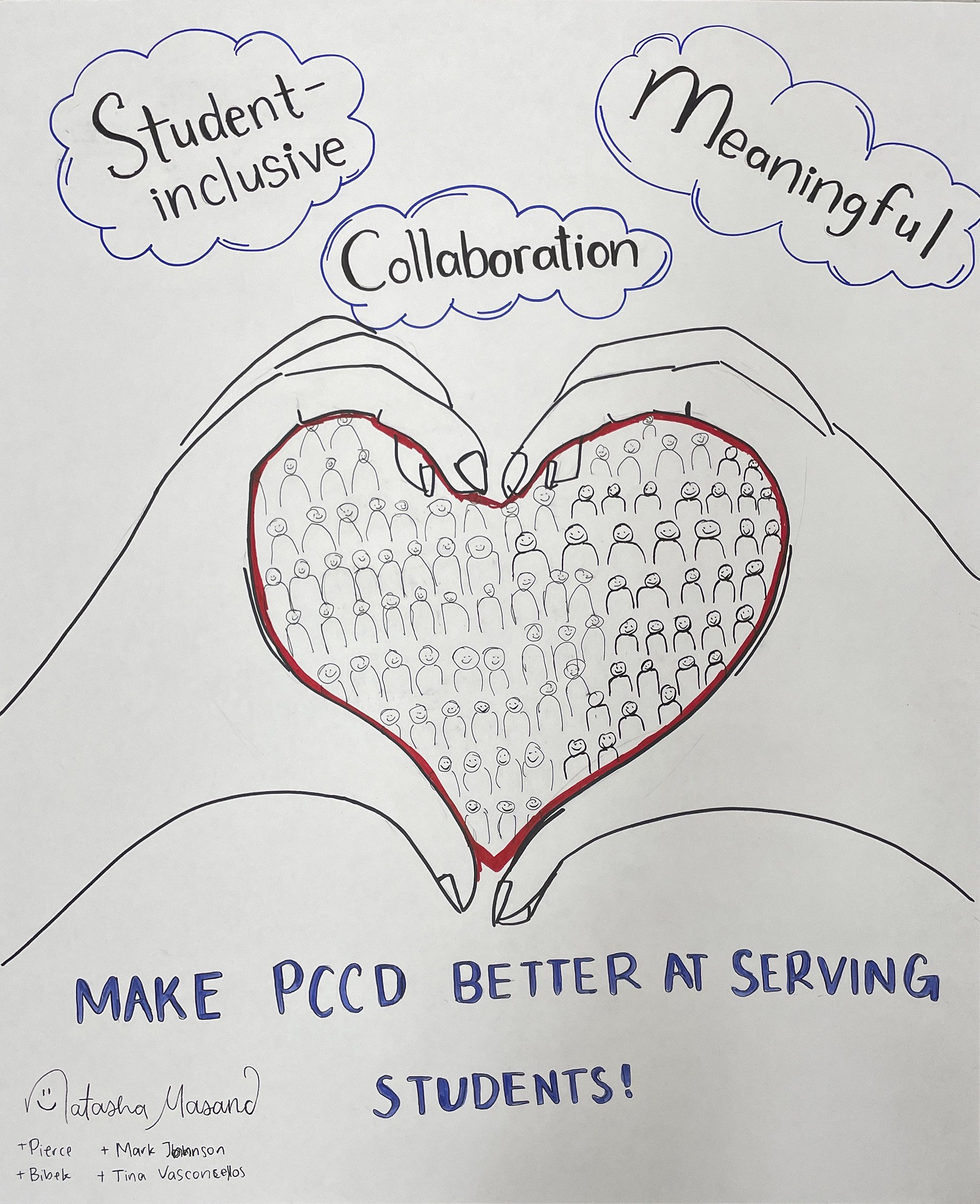 An illustration of participatory governance with hands making a heart shape filled with students at the center