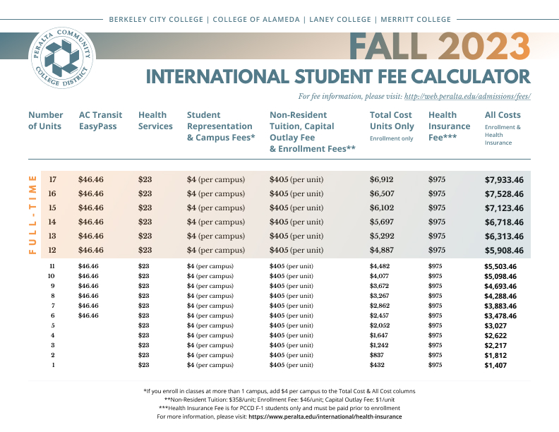 F23 - Tuition Calculator-1