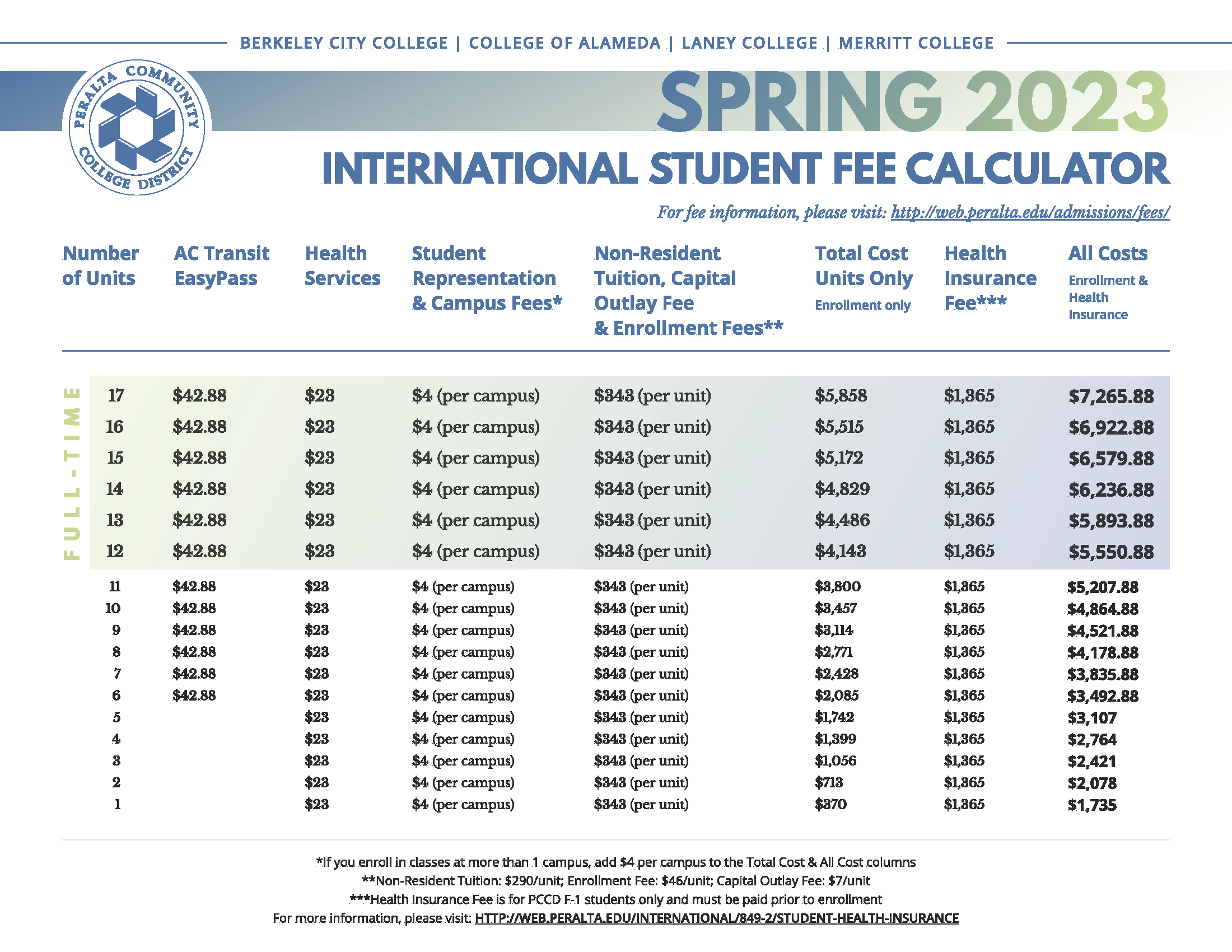 S23 - Tuition Calculator (2)
